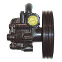 Pompe hydraulique, direction
