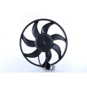 Ventilateur, refroidissement du moteur