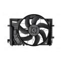 Ventilateur, refroidissement du moteur