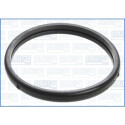Joint, thermostat