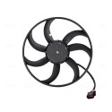 Ventilateur, refroidissement du moteur