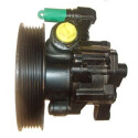 Pompe hydraulique, direction