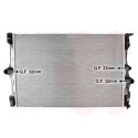 Radiateur, refroidissement du moteur