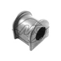 Suspension, stabilisateur