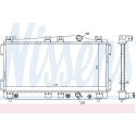 Radiateur, refroidissement du moteur