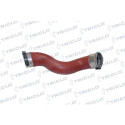 Flexible, alimentation en air 522790 TRICLO