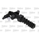 Cylindre récepteur, embrayage 874706 VALEO