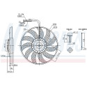 Ventilateur, refroidissement du moteur