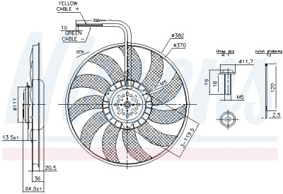 Ventilateur, refroidissement du moteur